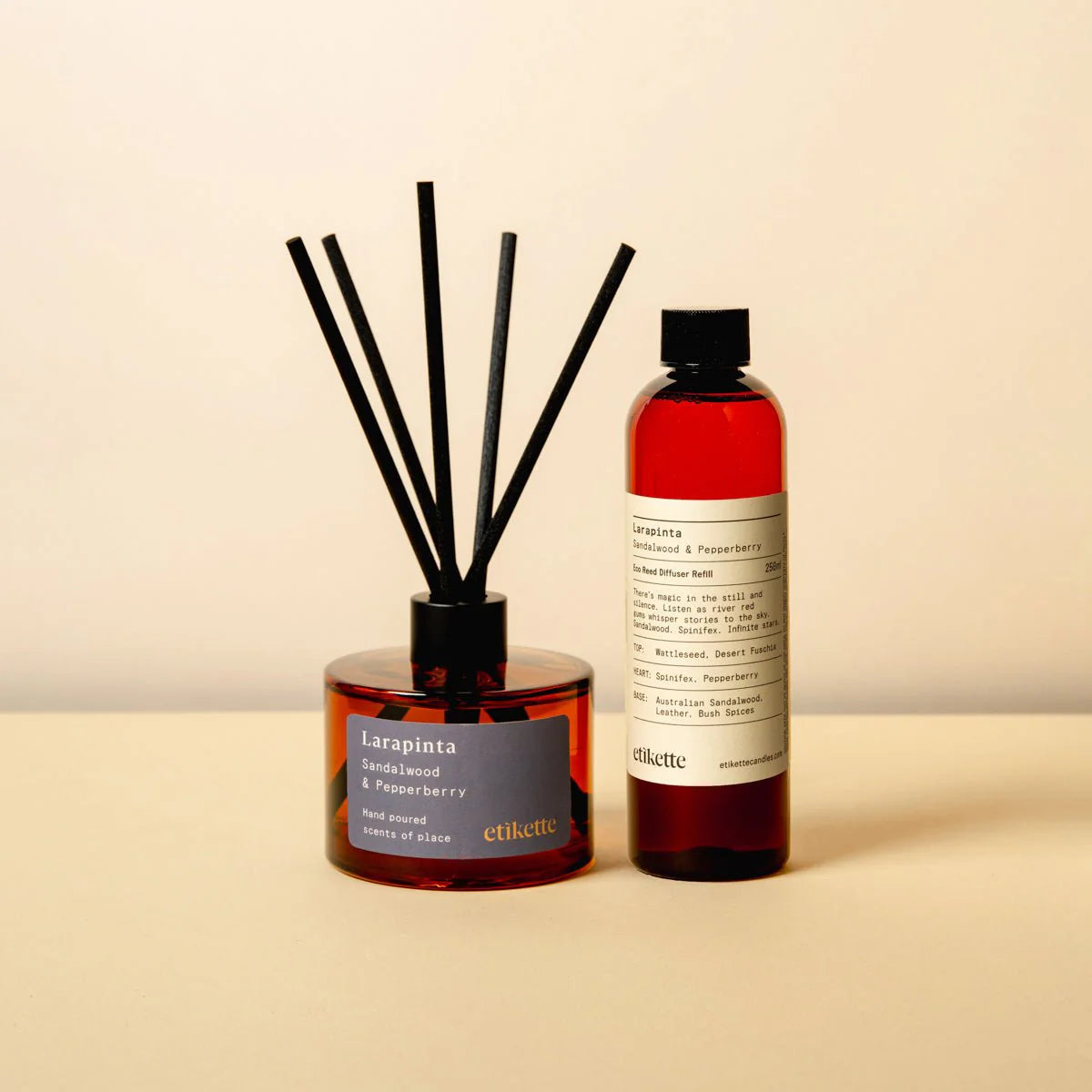 Etikette Diffuser | Larapinta